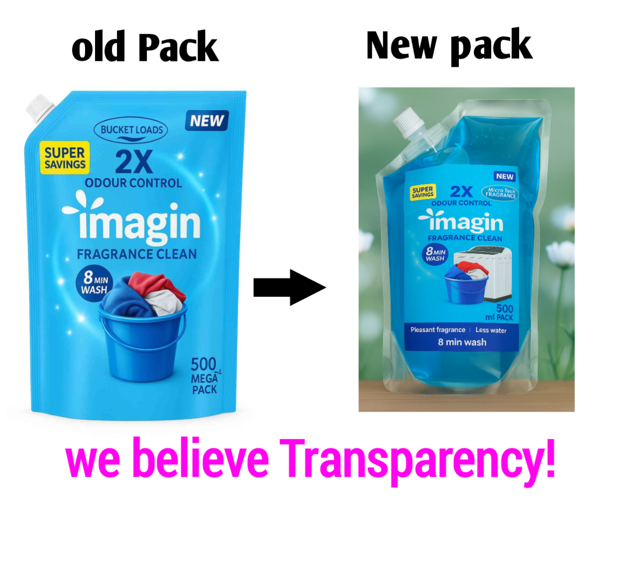 Imagin Liquid detergent Blue Aqua Fragnance