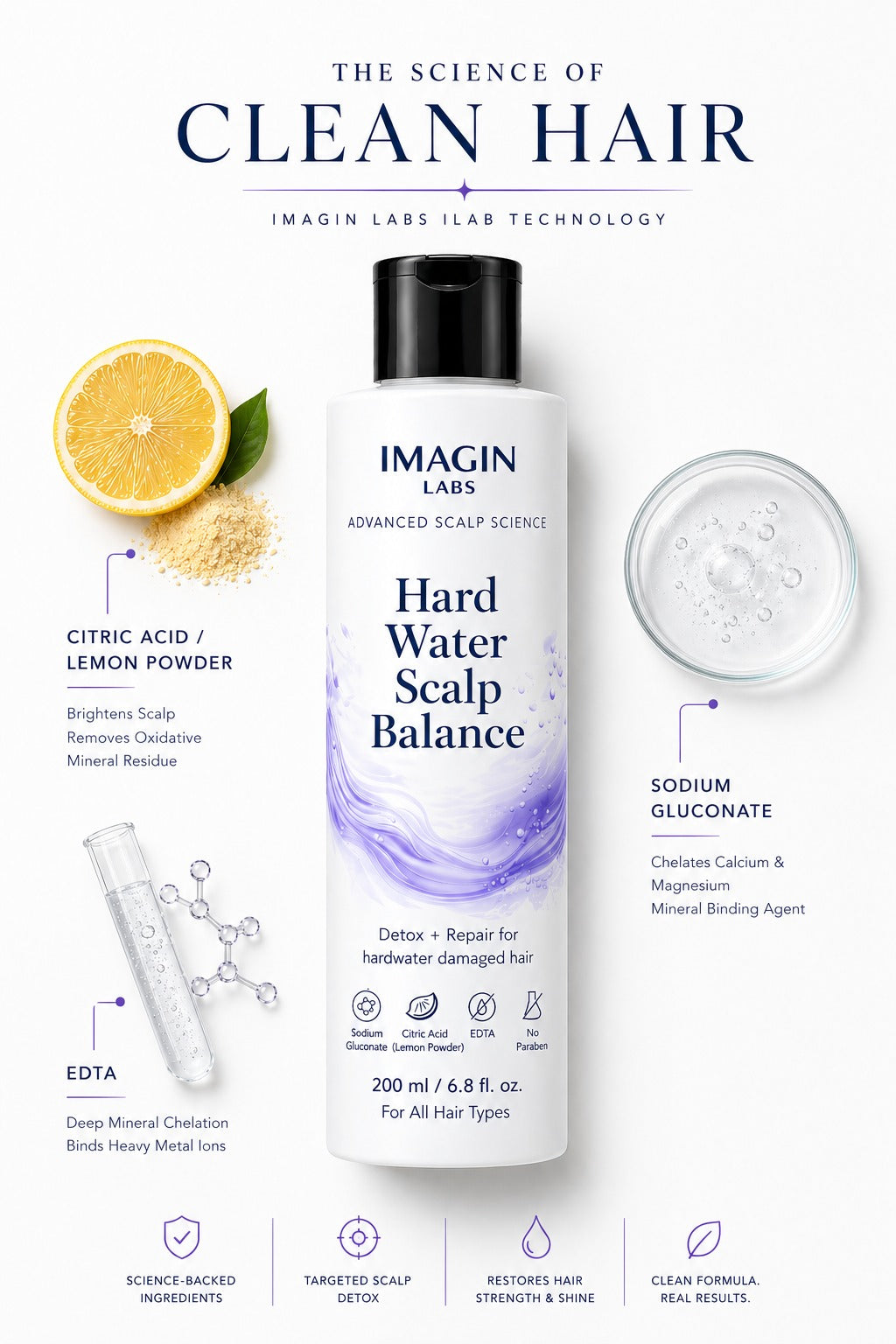 Hard Water Shampoo 200ml | Mineral Buildup Removal & Scalp Detox | Sodium Gluconate + Lemon Powder | Sulphate Free | Paraben Free | For All Hair Types | Dandruff Control | Hair Fall Reduction