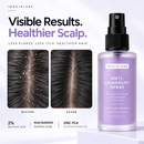 Imaginlabs Anti dandruff spray